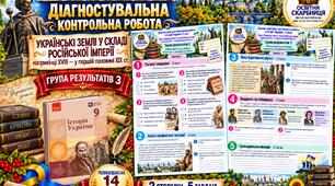 Діагностувальна контрольна робота з історії України. Група результатів 3 — 9 клас НУШ за підручником Галімова