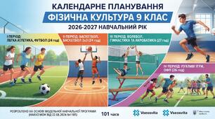 КТП (календарні плани) Фізична культура 9 клас НУШ 2026-2027 н.р. 105 годин (з ГР)