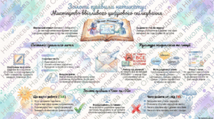 Виконання вправ і завдань на дотримання етикету електронного спілкування