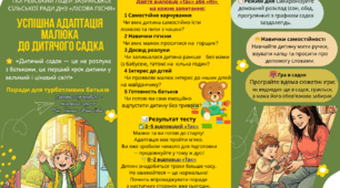 Буклет "Успішна адаптація малюка до дитячого садка."