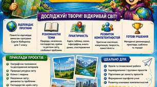 Навчальні проєкти з географії 7 клас (Кобернік)