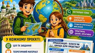 Навчальні проєкти з географії 8 клас (Кобернік)