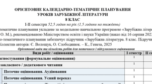 КТП (оновлене) із зарубіжної літератури для 8 класу НУШ за підручником Є. Волощук, О. Слободянюк. 52,5 години