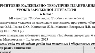 КТП (оновлене) із зарубіжної літератури для 6 класу НУШ за підручником Н. Міляновської. 70 годин