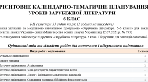 КТП (оновлене) із зарубіжної літератури для 6 класу НУШ за підручником Є. Волощук, О. Слободянюк. 35 годин