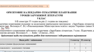 КТП (оновлене) із зарубіжної літератури для 5 класу НУШ за підручником Є. Волощук. 35 годин