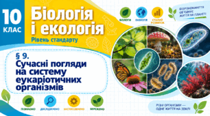 Сучасні погляди на систему еукаріотичних організмів. Презентація, інфографіка, робочий аркуш