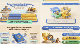 Громадянська освіта -6 клас. Презентації до підручника І. Д. Васильків, за 12 параграфами -12 презентацій (стиль 3D Toy / Claymation Style)