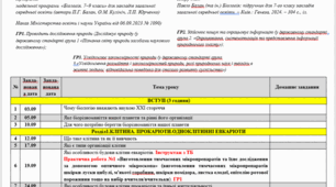 КТП 7 клас Біологія Балан 2 год