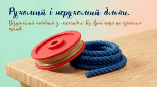 Рухомий і нерухомий блоки.