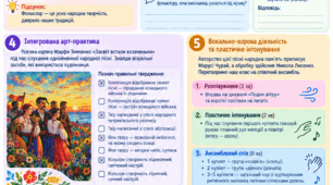 🎵 Робочий аркуш для 5 класу — «Музика, створена народом. Музичний фольклор»