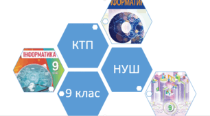 НУШ, КТП, Інформатика, 9 клас, 2026-2027, 1семестр