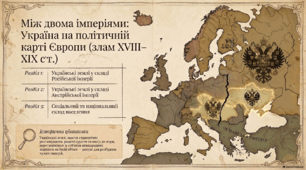 Українські землі у складі двох імперій. 9 клас. НУШ