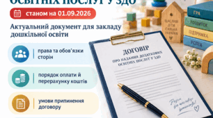 Договір про надання додаткових освітніх послуг у ЗДО