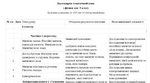 КТП з фізика 9 клас "Інтелект України"