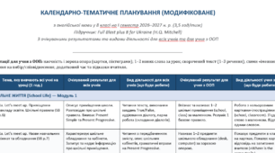 Модифікована програма для учнів 8 класу 2026 Англійська мова
