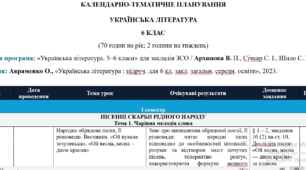 КАЛЕНДАРНО-ТЕМАТИЧНЕ ПЛАНУВАННЯ з української літератури, 6 клас на 2026-2027 н. р. з очікуваними результатами, домашнім завданням, без фіксації ГР за підручником О. Авраменка.