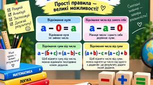 УРОК 2. Властивості віднімання
