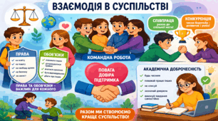 Взаємодія в суспільстві. Що таке права і обов’язки? Дружба, командна робота. Співпраця і конкуренція. Як дотримуватися академічної доброчесності