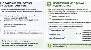 🎓Стисло про зміну порядку оформлення документів про освіту для окремих категорій учнів з ООП📑