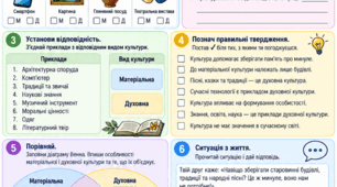 Аркуш завдань на тему: "Культура матеріальна і духовна". Громадянська освіта 7 клас. Урок №1