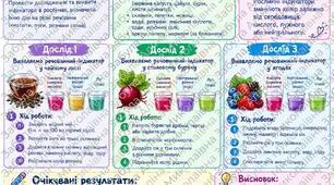 Навчальне дослідження № 1. "Досліджуємо водні розчини кислоти та лугу індикаторами" 9 клас НУШ