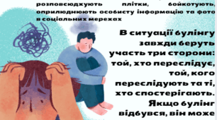 ІНСТРУКЦІЯ ДЛЯ БАТЬКІВ ЩОДО ВИЯВЛЕННЯ ОЗНАК БУЛІНГУ