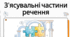 Складнопідрядні речення з підрядними частинами з’ясувальними