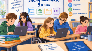 Заповнений ІПР нового зразка для учнів 5 класу з Інформатики (адаптація, Модифікація)