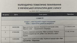 КАЛЕНДАРНО-ТЕМАТИЧНЕ ПЛАНУВАННЯ З УКРАЇНСЬКОЇ ЛІТЕРАТУРИ ДЛЯ 5 КЛАСУ