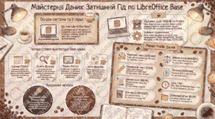 Основні об’єкти БД. Таблиці та типи даних