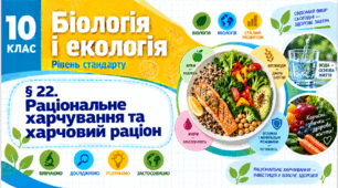 Раціональне харчування та харчовий раціон. Презентація, інфографіка, робочий аркуш