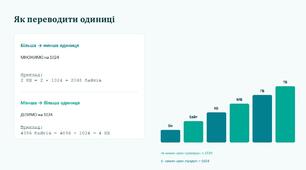 Одиниці вимірювання інформації