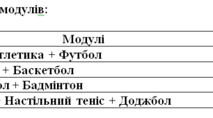Календарно-тематичне планування з фізичної культури. 7 клас НУШ