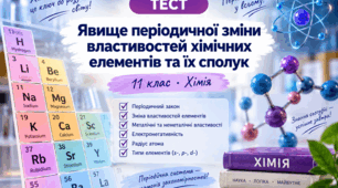 Явище періодичної зміни властивостей хімічних елементів та їх сполук 11 клас