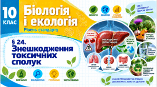 Знешкодження токсичних сполук. Презентація, інфографіка, робочий аркуш