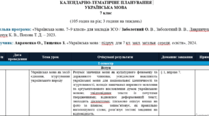 КАЛЕНДАРНО-ТЕМАТИЧНЕ ПЛАНУВАННЯ з української літератури, 7 клас на 2026-2027 н. р. з очікуваними результатами, домашнім завданням, без фіксації ГР за підручником О. Авраменка.