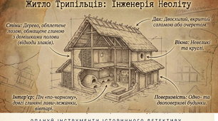 Як жили первісні люди на теренах України. Параграф 5.  6 клас Пометун