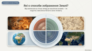  Які є способи зображення Землі - Презентація з географії 6 клас НУШ