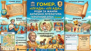 Повний кейс до уроку : конспект, презентація, інфографіка, робочий аркуш, сенкан🏛️ Гомер. «Іліада»: Роди та жанри античної літератури. Героїчний епос (8 клас)