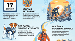 Інфографіка-пам'ятка «Герої без зброї: ті, хто тримають наше життя»