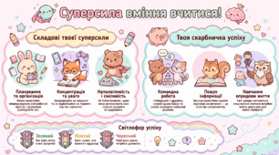 Картка - підказка " Суперсила вміння вчитися" ЯДС