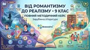 📚 Методичний комплекс із теми «Від романтизму до реалізму» (Зарубіжна література, 9 клас НУШ):літературні диктанти з ключами, паспорти творів, яскраві інфографіки!