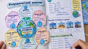 Розробка "КООРДИНАТНИЙ КОМПАС"