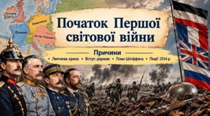 "Початок Першої світової війни" (всесвітня історія, 10 клас)