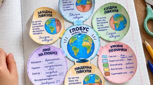 Поробка - Глобус - модель Землі