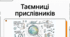 Написання прислівників
