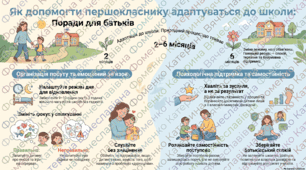 Поради для батьків учнів 1 класу (презентація + 2 плакати)