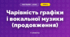 Чарівність графіки і вокальної музики (продовження)
