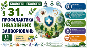 Профілактика інвазійних захворювань. Презентація, інфографіка, робочий аркуш